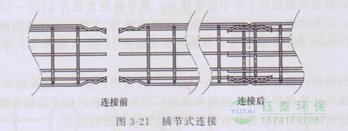 各種除塵骨架的生產(chǎn)標(biāo)準(zhǔn)、規(guī)格及成本